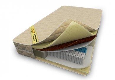 матрас Luntek Comfort Mix MicroZone матрас Luntek Comfort Mix MicroZone (фотография)